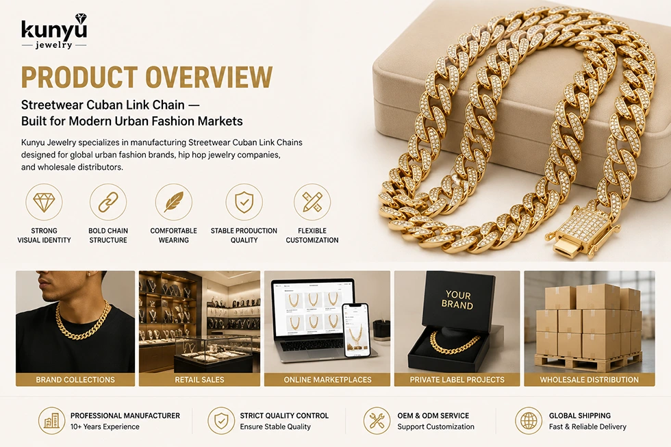 Streetwear Cuban Link Chain